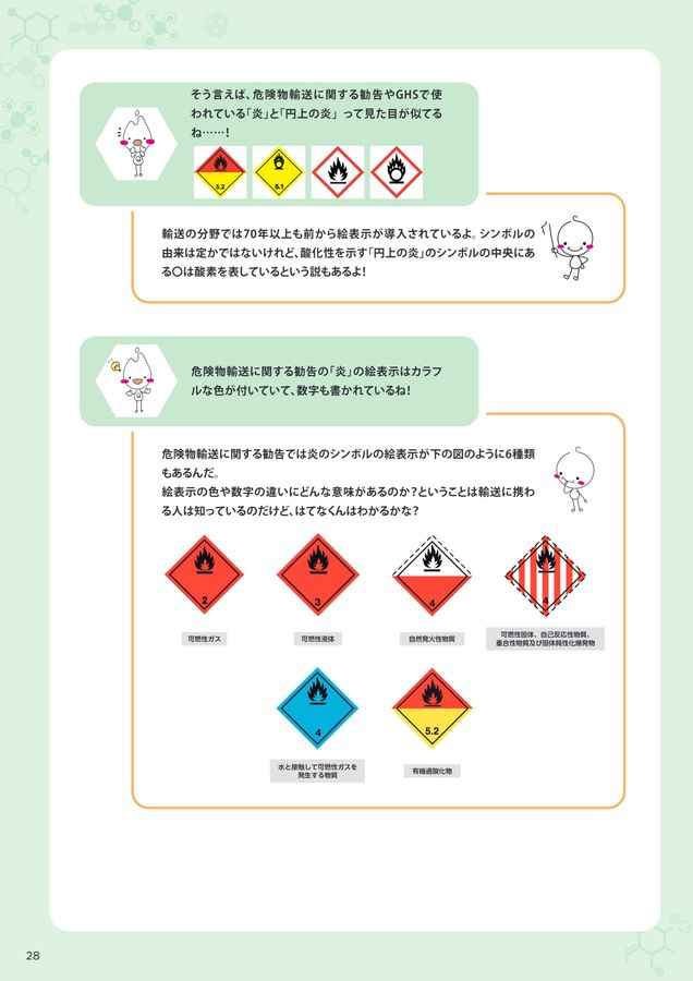 令和6年度 化学物質管理に関する初心者向け解説教材 第2巻